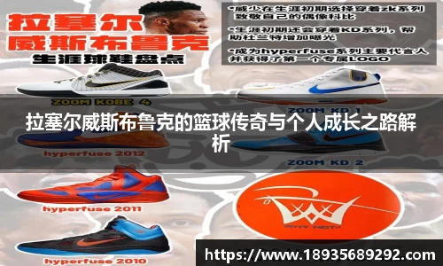 拉塞尔威斯布鲁克的篮球传奇与个人成长之路解析